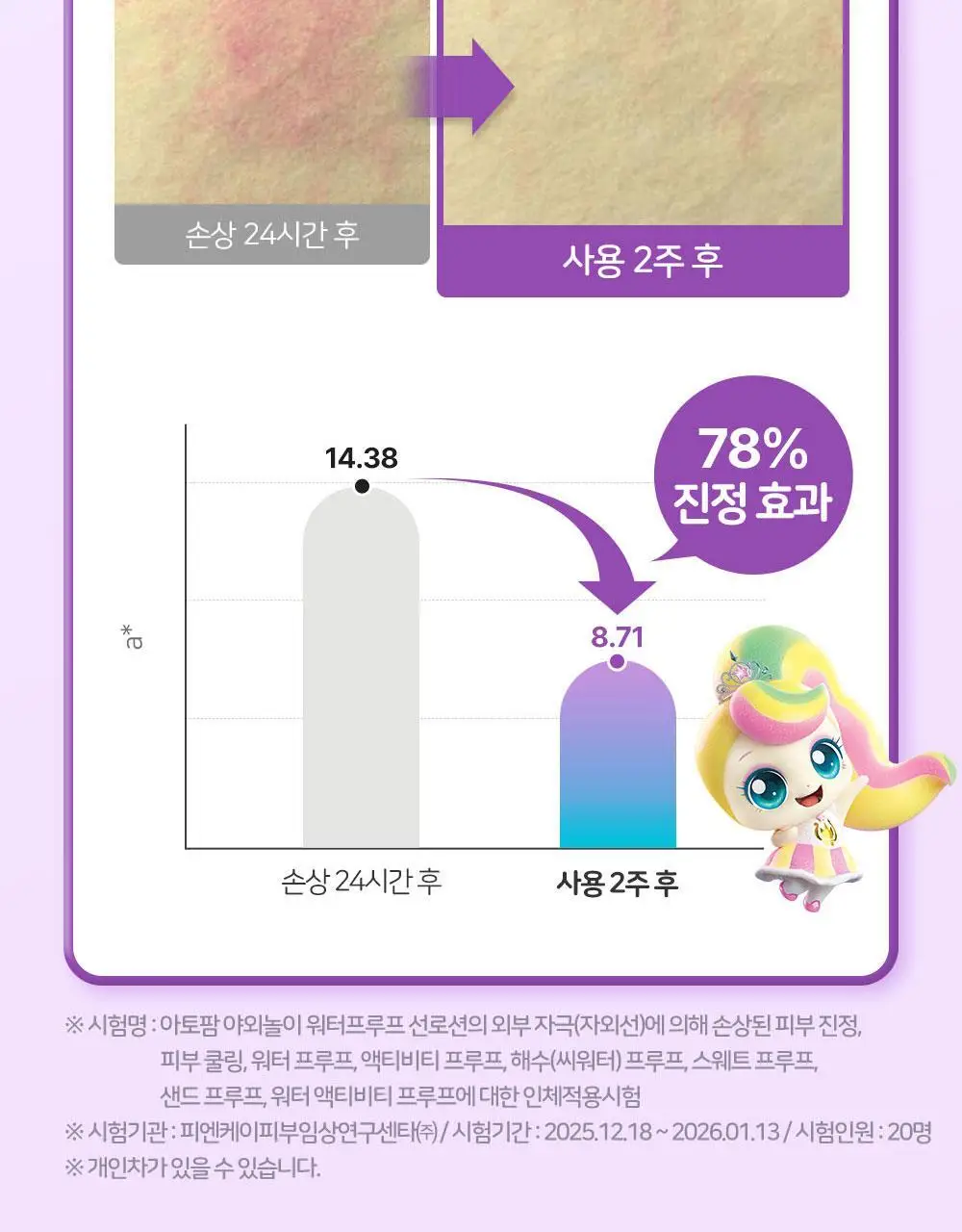 [티니핑 콜라보] 아토팜 야외놀이 워터프루프 선로션 65ml 상세페이지 26